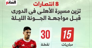 الأهلي يقترب من الصدارة بثمانية انتصارات قبل مواجهة الجونة الليلة