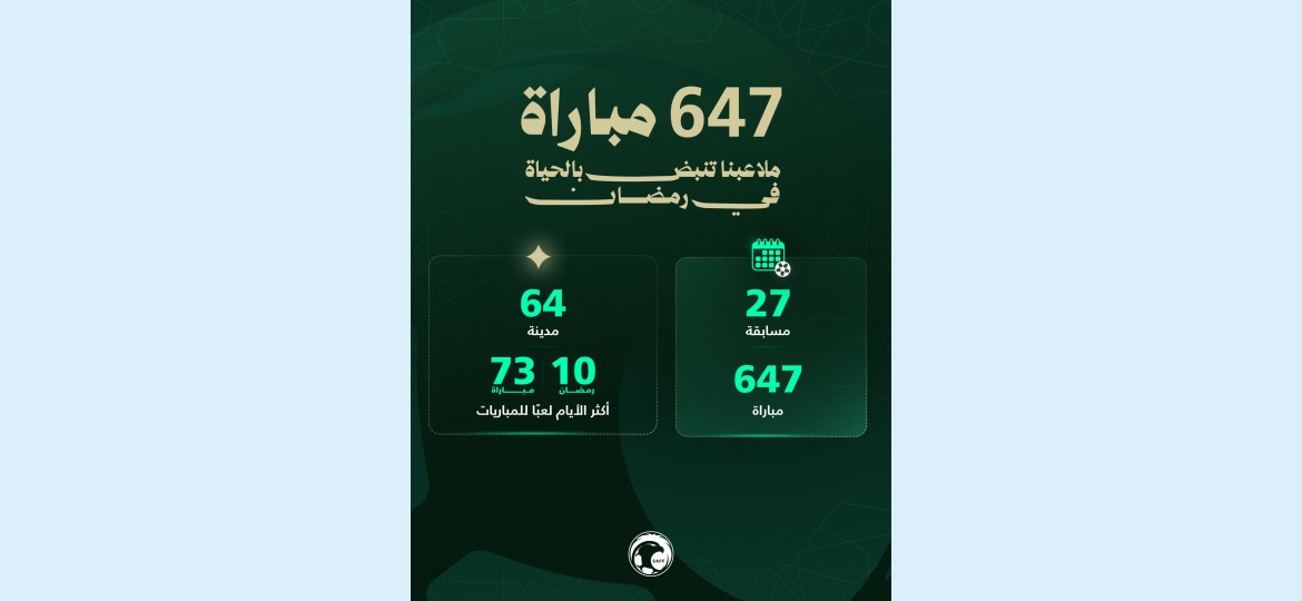 647 مباراة وحضور جماهيري هائل يعكس قوة الشغف الكروي المستمر