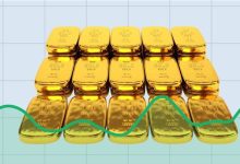 أسعار سبائك الذهب اليوم الأحد في الصاغة تحديث مباشر