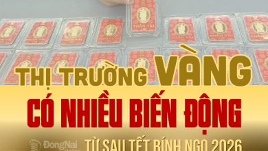 إنفوغرافيك يكشف تقلبات سوق الذهب بعد بداية العام القمري الجديد