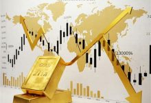 ارتفاع جديد في أسعار الذهب بعد انخفاض حاد مؤخراً