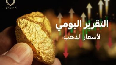 الذهب يصل إلى أعلى مستوياته التاريخية وسط حالة من المخاطر والنفط يشهد تقلبات حادة