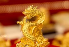 الرسم البياني النهائي يوضح حركة أسعار الذهب المحلية والعالمية بنهاية يوم الأربعاء