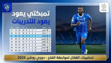 الهلال يعلن مشاركة حسان تمبكتي في التدريبات الجماعية واستمرار تأهيل حمد اليامي