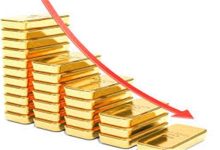 انخفاض أسعار الذهب عالمياً 80 دولاراً اليوم والتراجع يشمل السوق المحلي