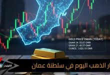 انخفاض طفيف في أسعار الذهب بسلطنة عمان بنسبة 0.05%