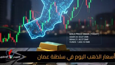 انخفاض طفيف في أسعار الذهب بسلطنة عمان بنسبة 0.05%