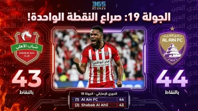 ترتيب الدوري الإماراتي 2026 بعد مباريات الجولة 19 يوم الثلاثاء 10 مارس – تحديث شامل