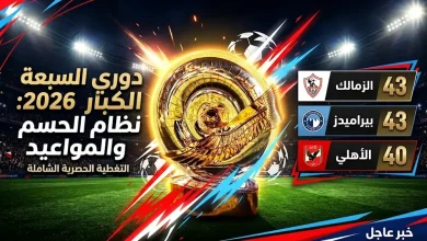 ترتيب الدوري المصري 2026 قبل انطلاق المرحلة الثانية وتفاصيل موعد قرعة دوري الحسم