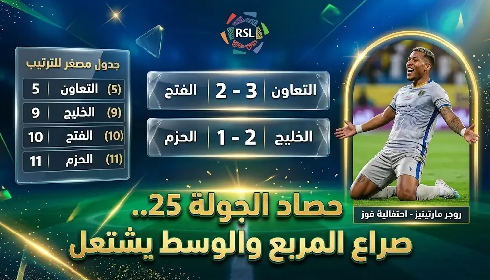 ترتيب دوري روشن السعودي بعد مباريات الجولة 25 يوم السبت 7 مارس 2026 أحدث التحديثات