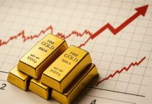 توقعات بارتفاع أسعار الذهب مع اقتراب عيد الفطر 2026