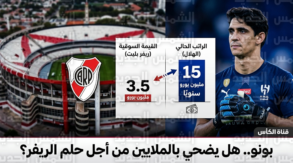 ريفربلات الأرجنتيني يخطط لضم ياسين بونو من الهلال السعودي بعد مونديال 2026