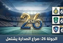 صراع قوي بين النصر والأهلي والهلال يشعل منافسات الجولة 26 من دوري روشن السعودي 2026