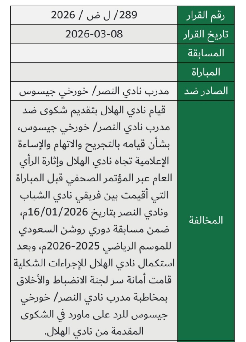 غرامة 50 ألف ريال على مدرب النصر جيسوس بسبب تجريح نادي الهلال – مشاهير