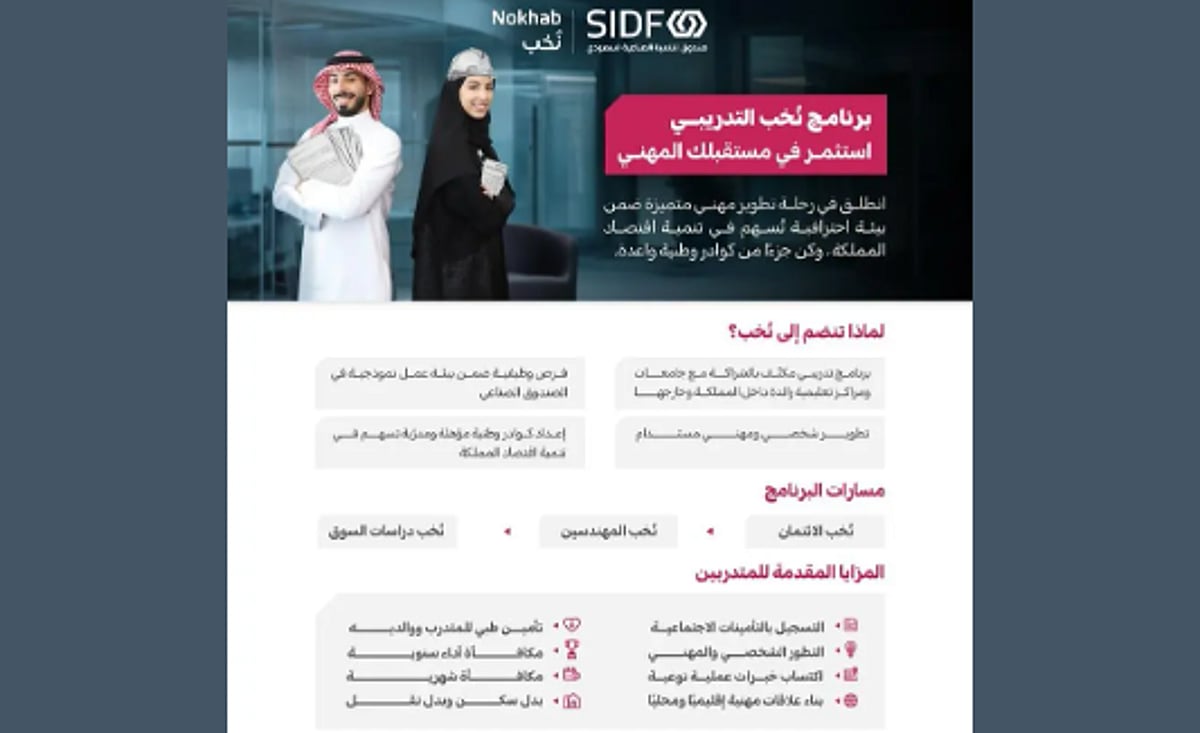 فتح باب التسجيل في برنامج نُخب التدريبي المؤهل للتوظيف – مشاهير