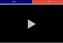 مشاهدة بث مباشر مباراة ريال مدريد رابط أسطورة الأداء المبهر